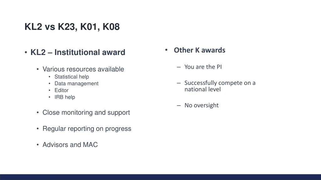 kl2 vs k23 k01 k08