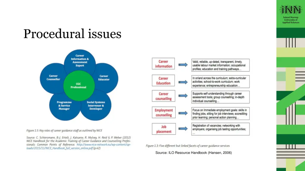 procedural issues