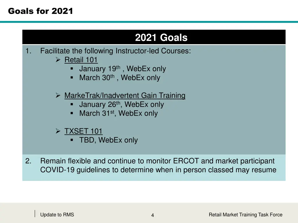 goals for 2021