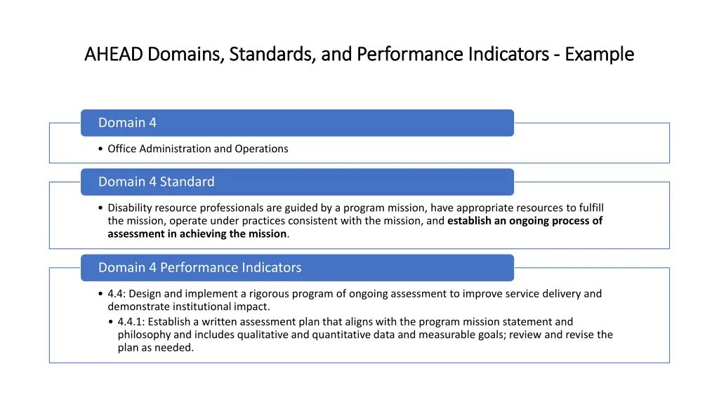 ahead domains standards and performance 1