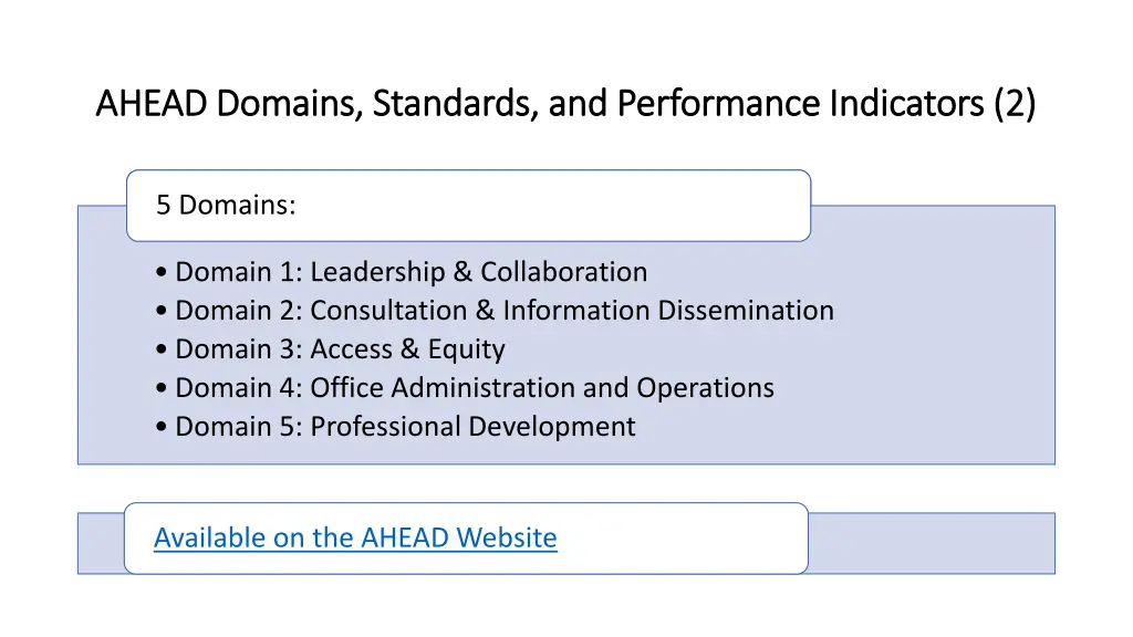 ahead domains standards and performance