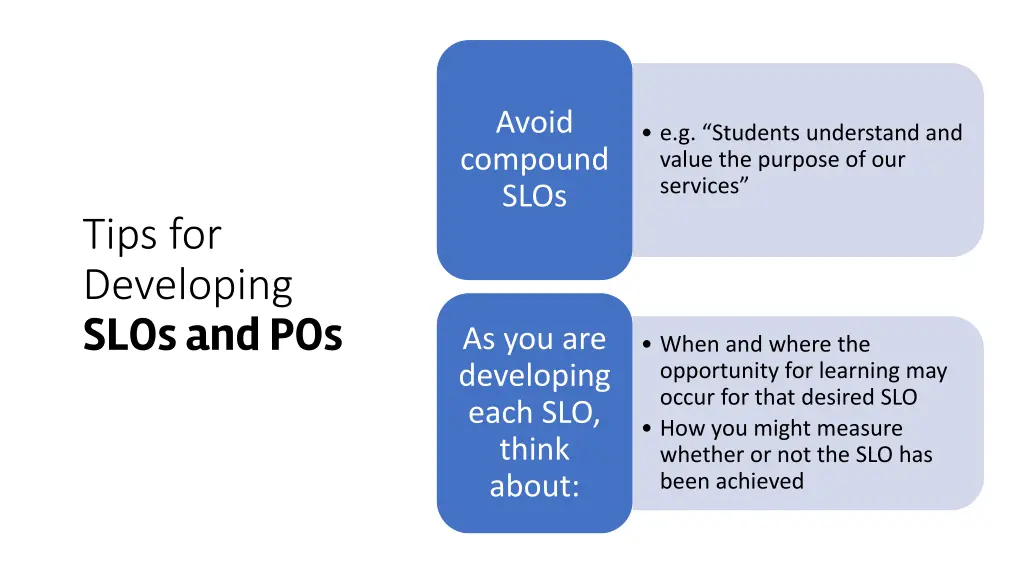 avoid compound slos