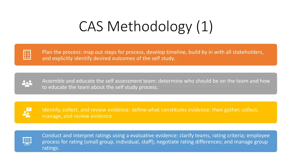 cas methodology 1