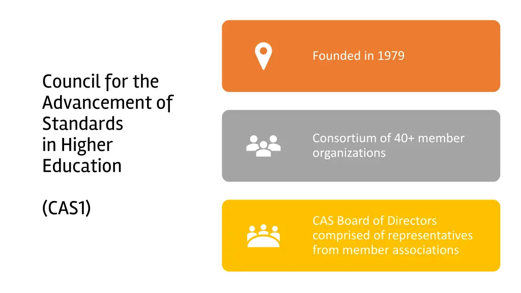 founded in 1979