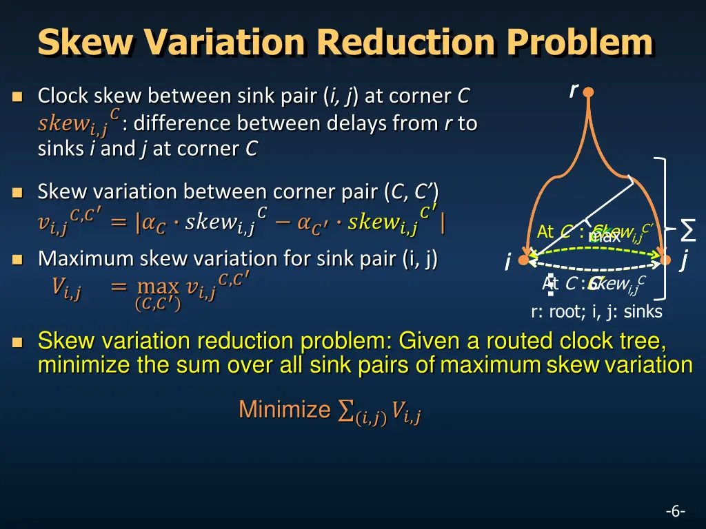 skew variation reduction problem