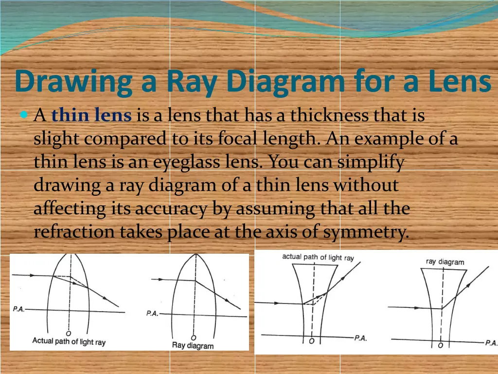 drawing a ray diagram for a lens a thin lens