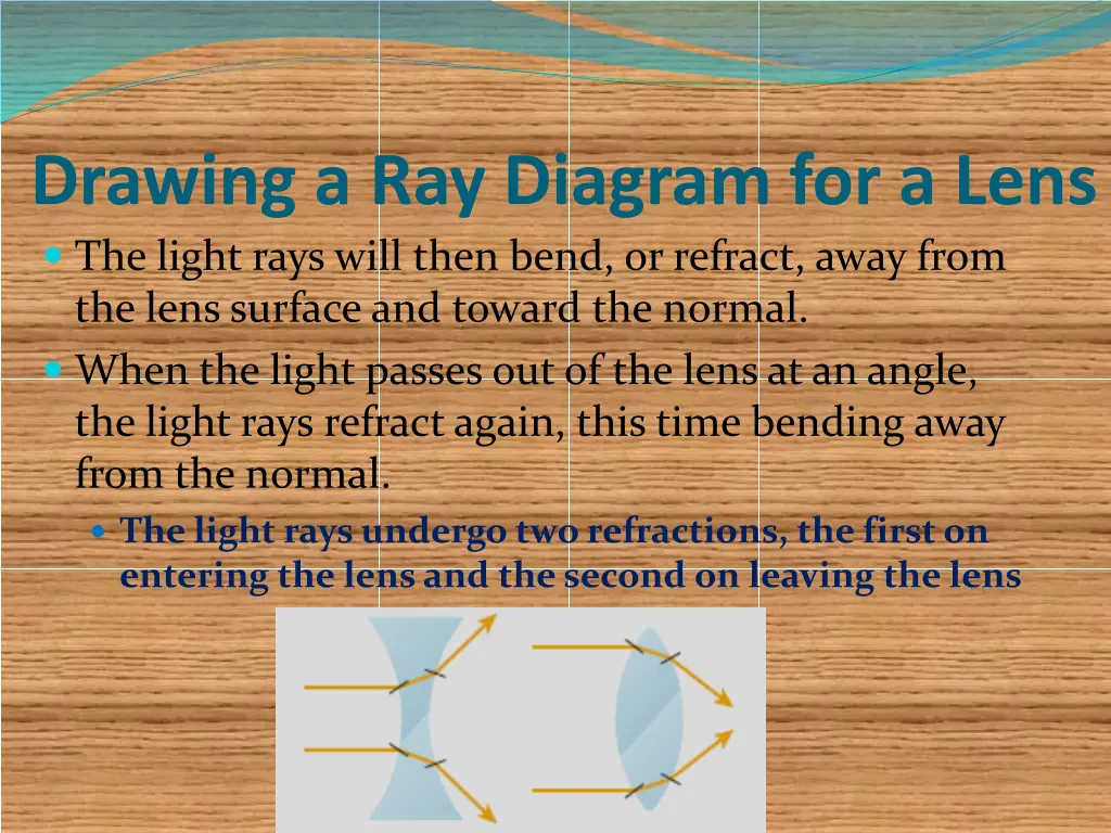 drawing a ray diagram for a lens the light rays
