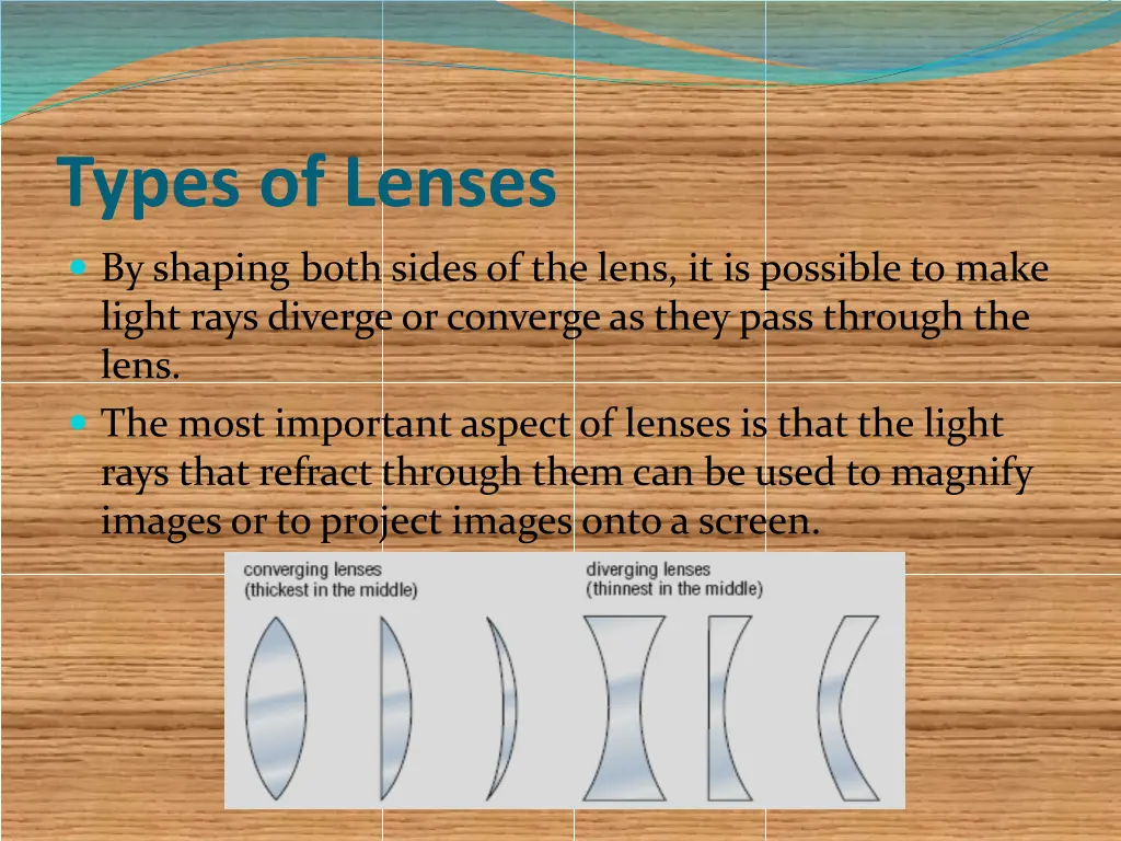 types of lenses 1