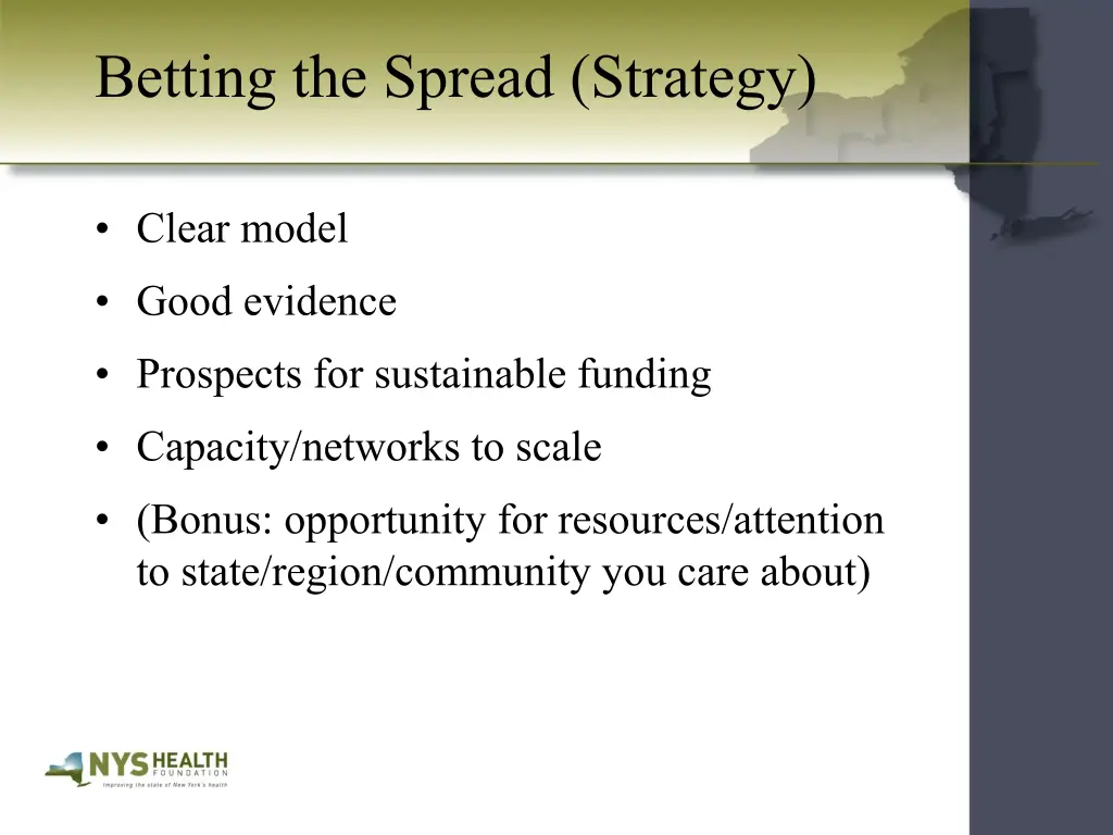 betting the spread strategy