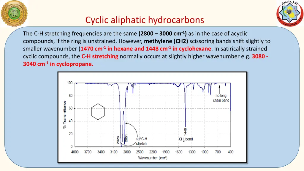 cyclic aliphatic hydrocarbons