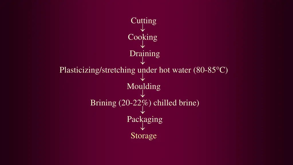 cutting cooking draining