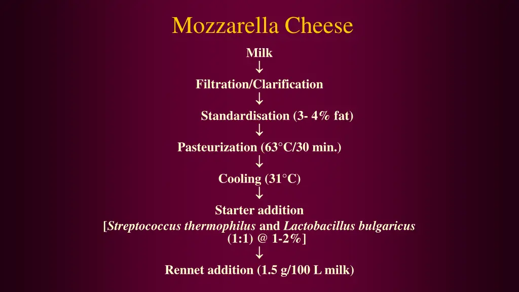 mozzarella cheese milk filtration clarification