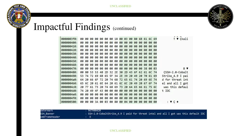 unclassified 12