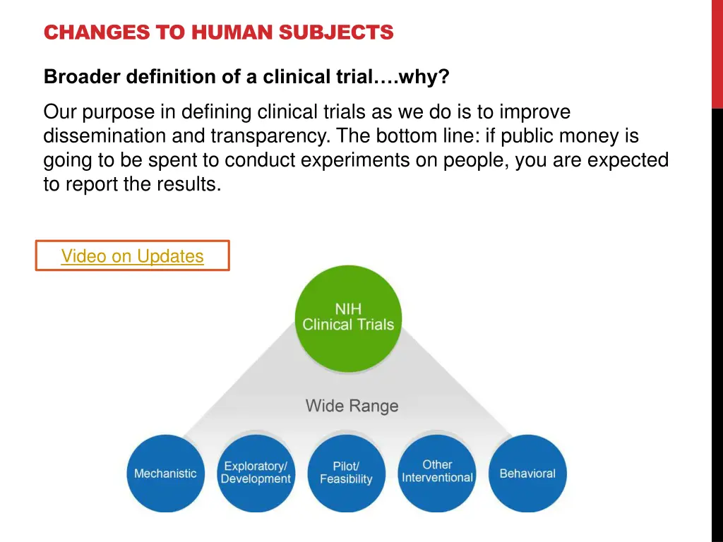 changes to human subjects 1