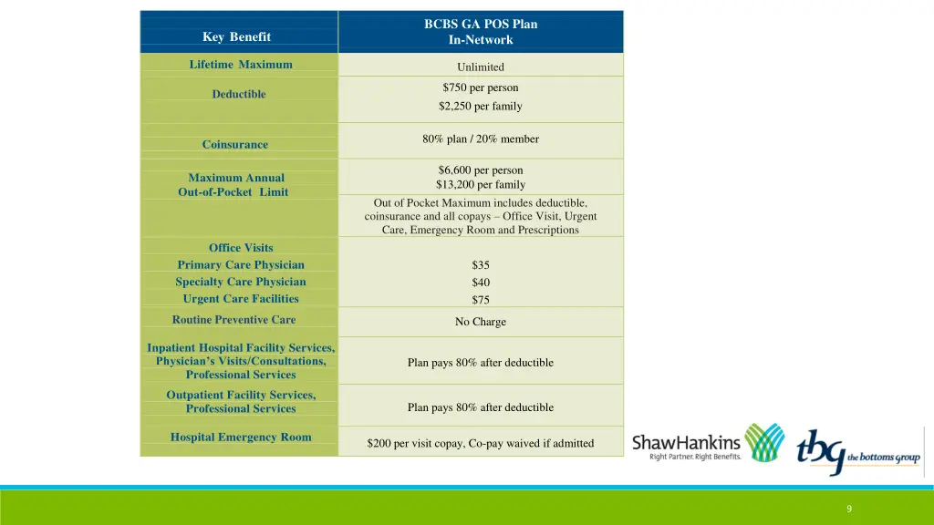 bcbs ga pos plan in network