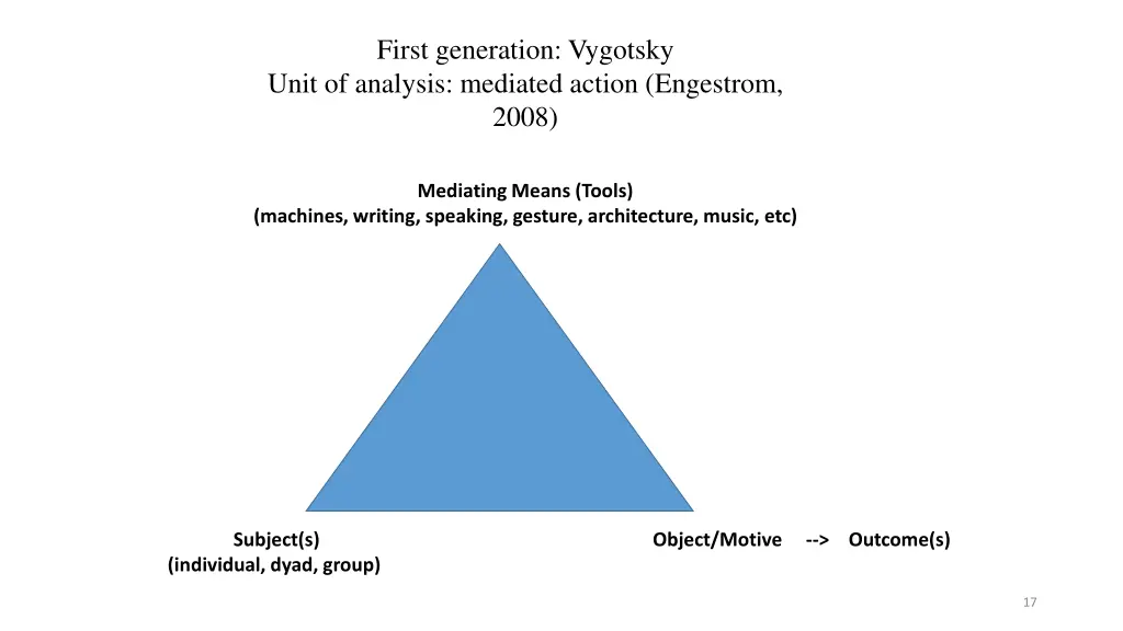 first generation vygotsky unit of analysis