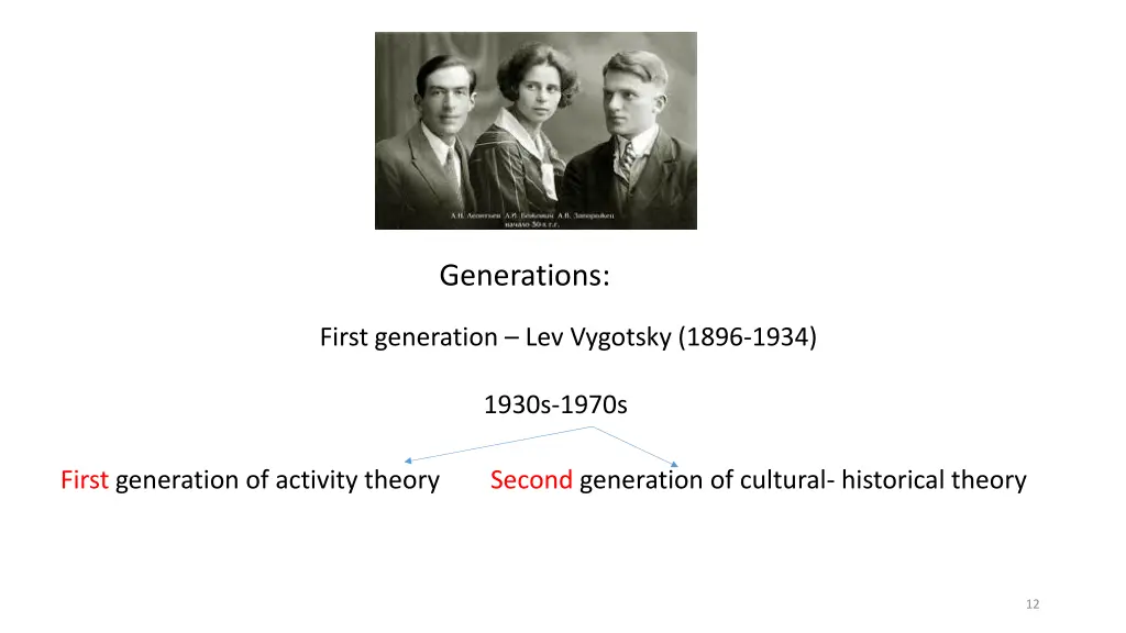 generations 3
