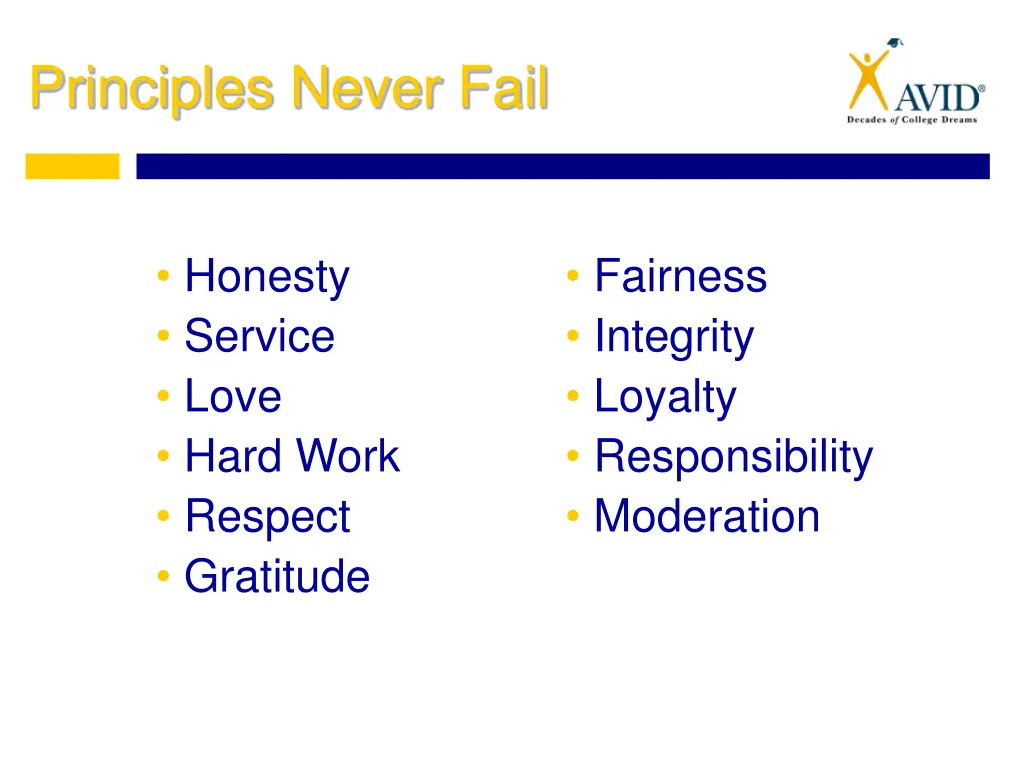 principles never fail