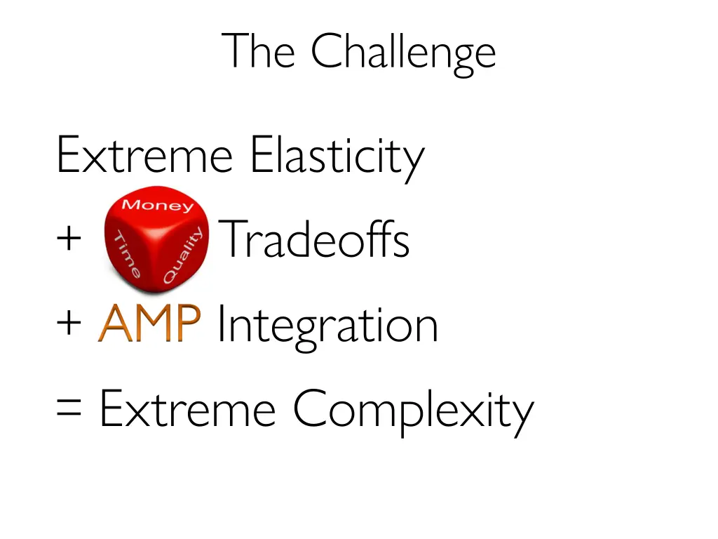 the challenge