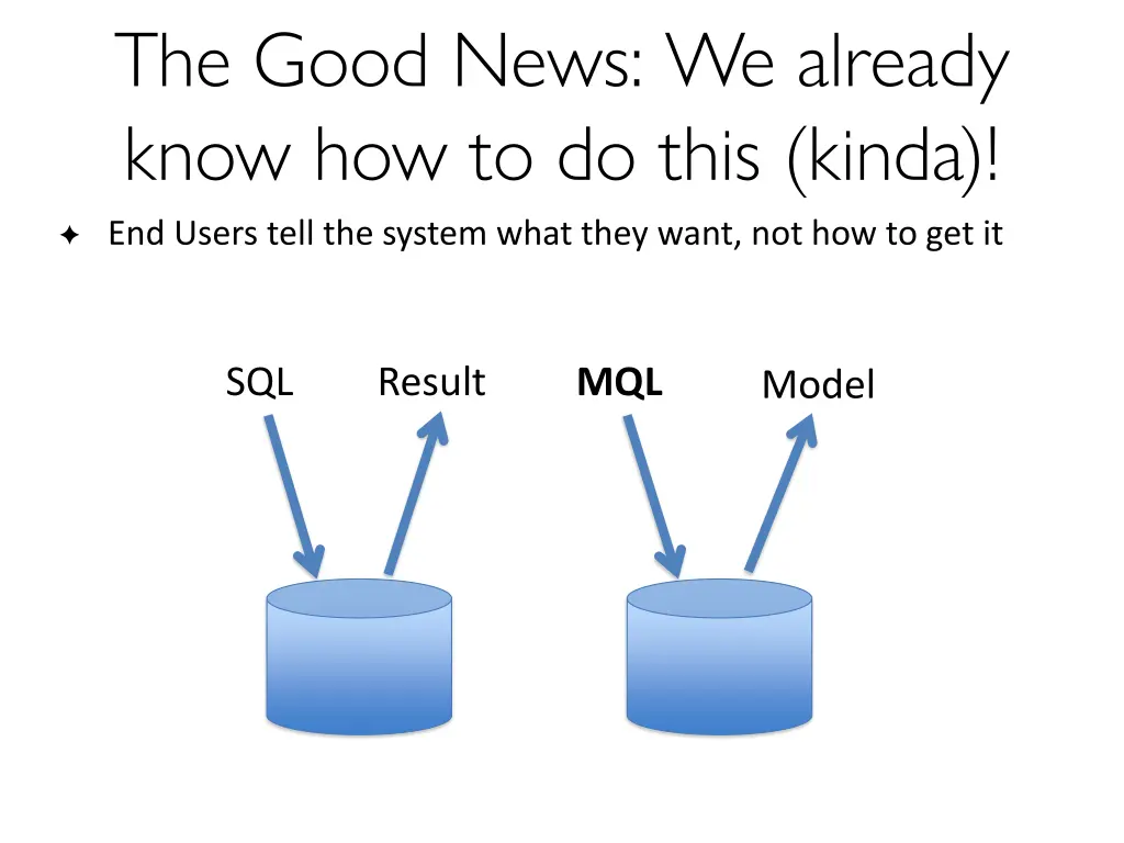 the good news we already know how to do this