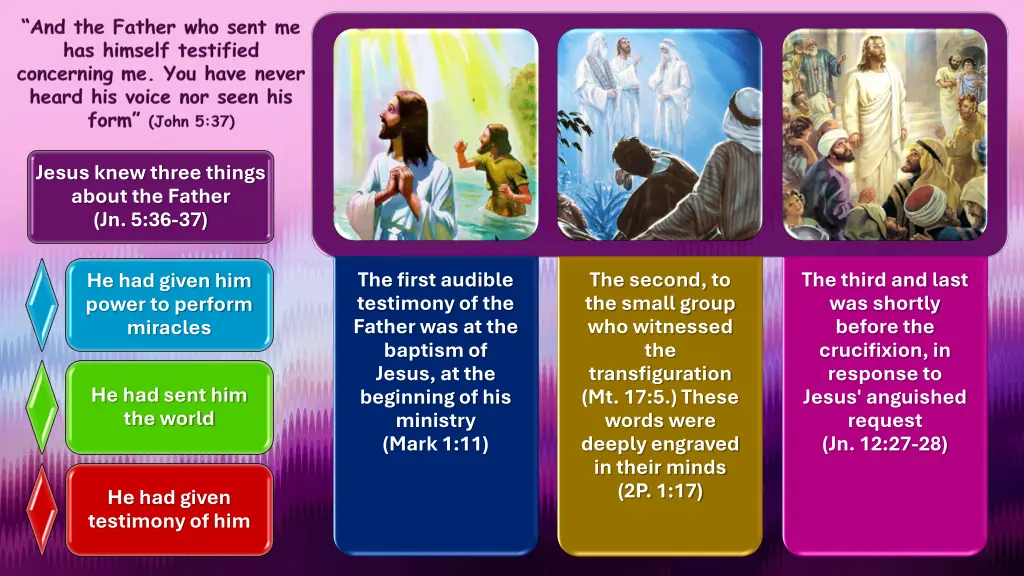 jesus knew three things about the father