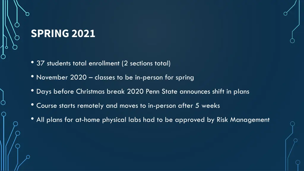 spring 2021