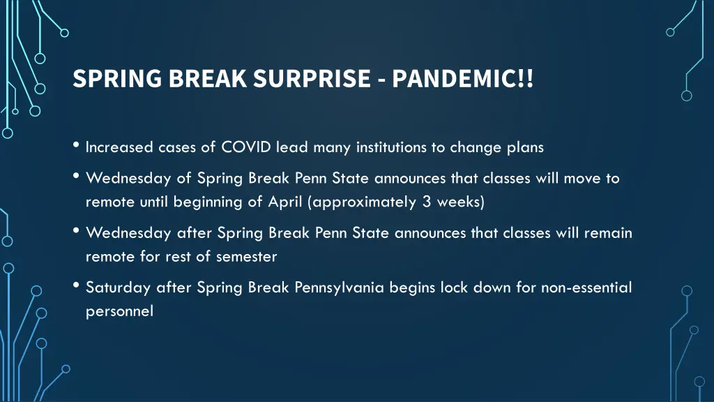 spring break surprise pandemic
