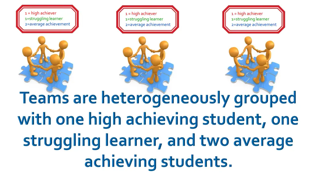 1 high achiever 1 struggling learner 2 average