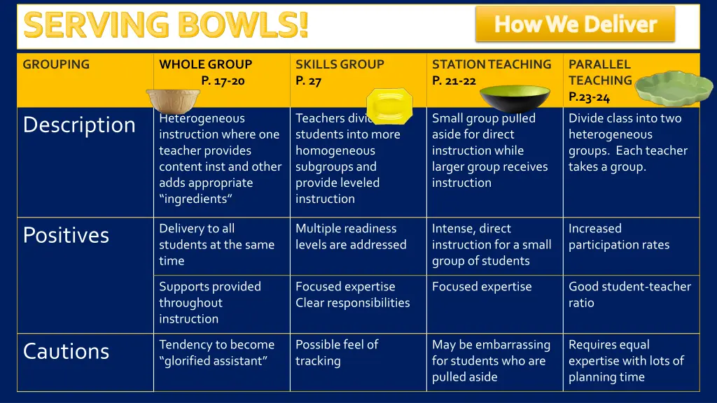 serving bowls