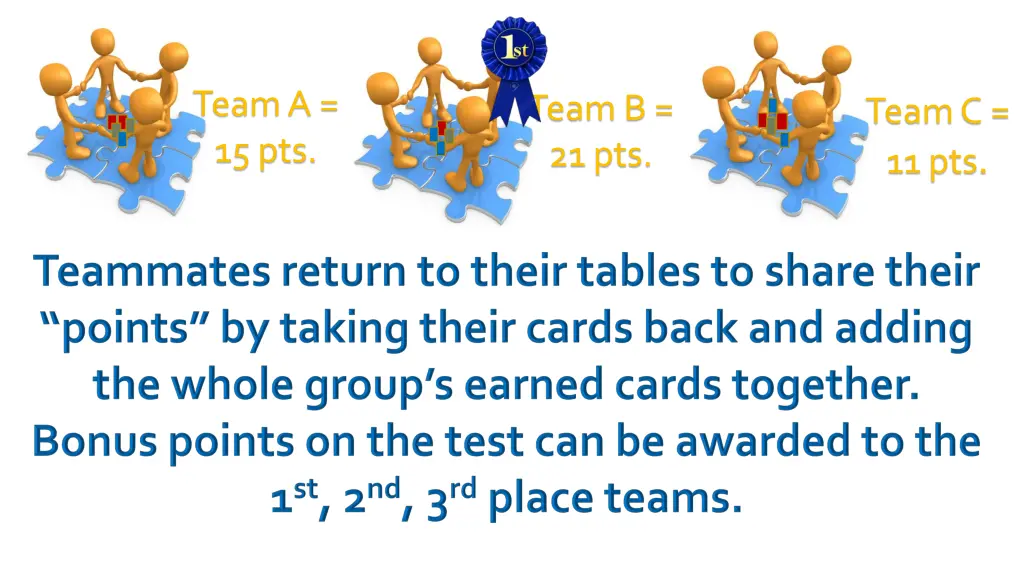 team a 15 pts