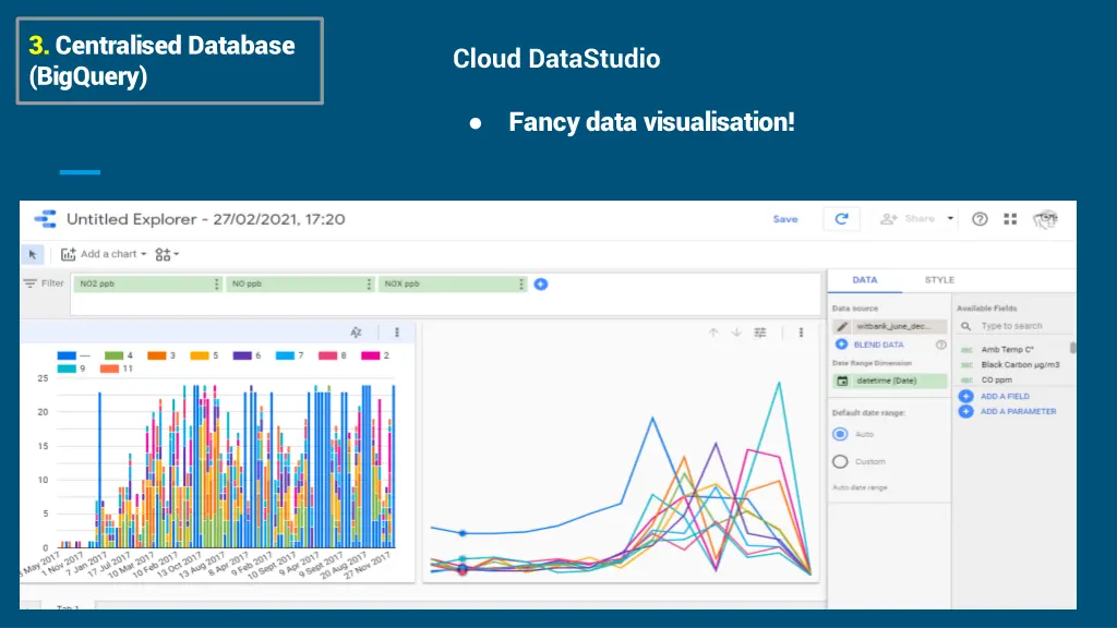 3 centralised database bigquery 2