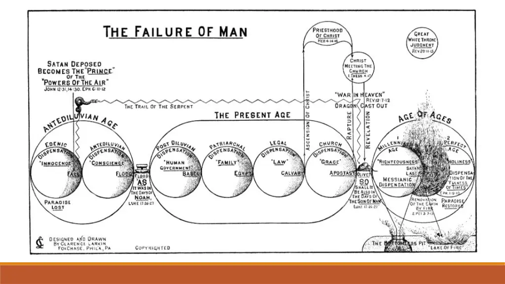slide5