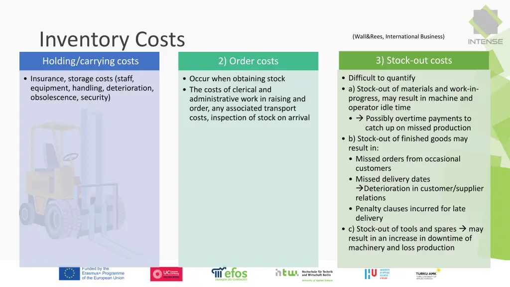 inventory costs holding carrying costs
