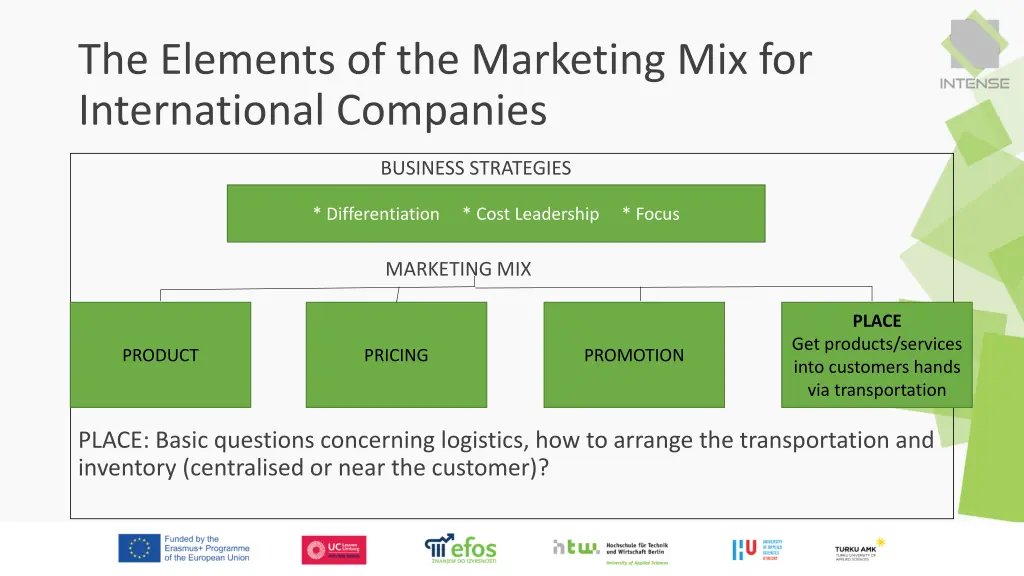 the elements of the marketing
