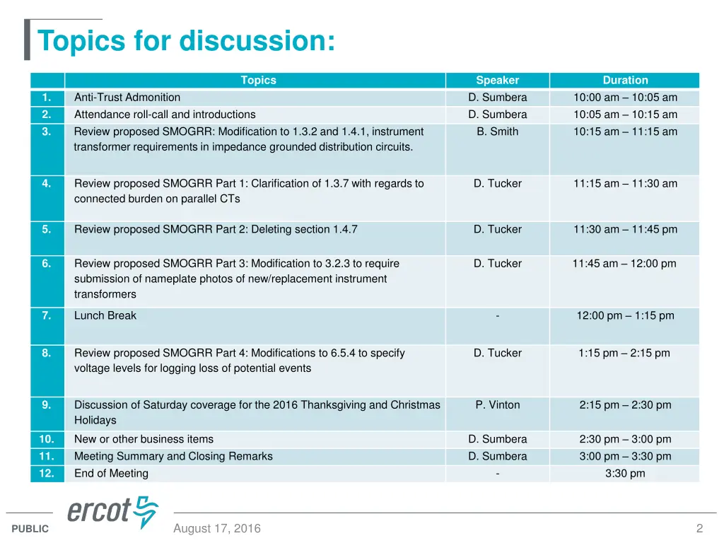 topics for discussion