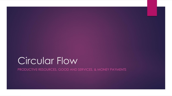 circular flow productive resources good