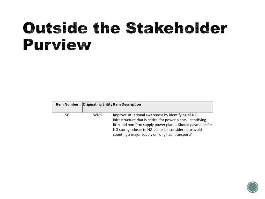 outside the stakeholder outside the stakeholder