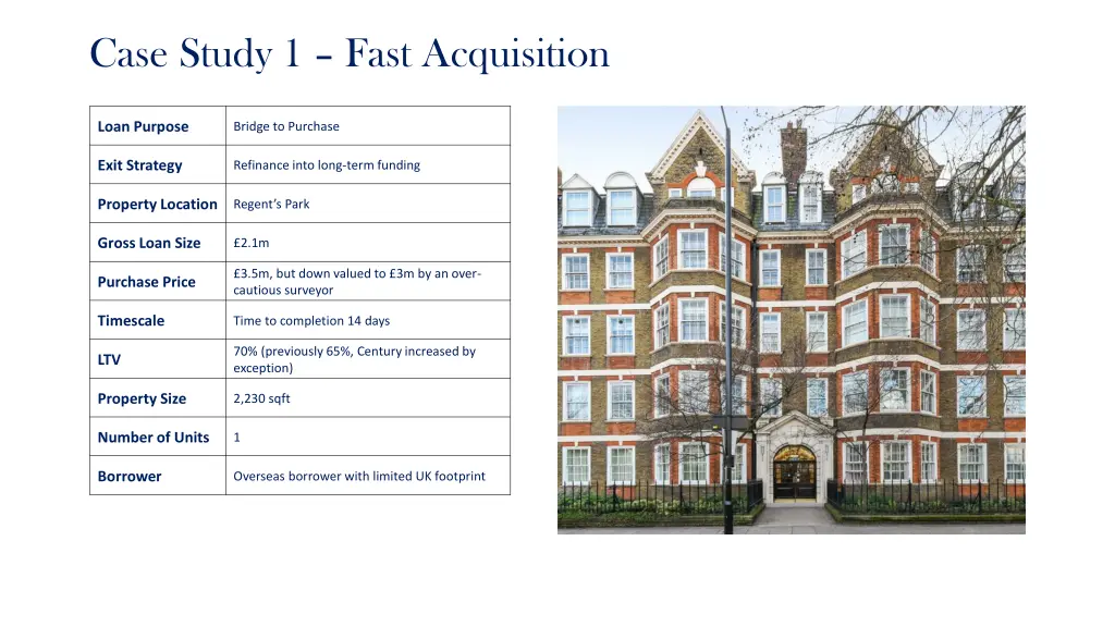 case study 1 fast acquisition