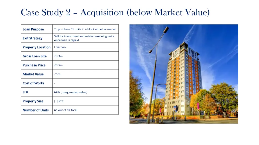 case study 2 acquisition below market value