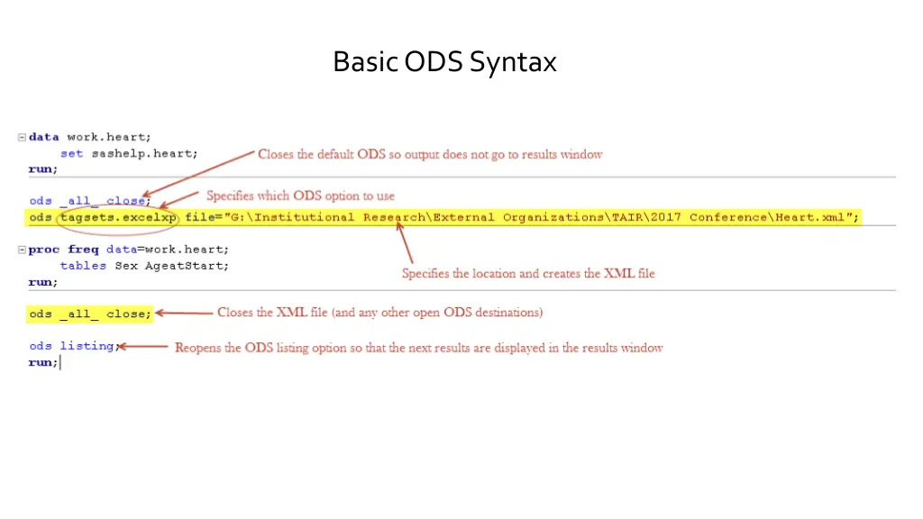 basic ods syntax
