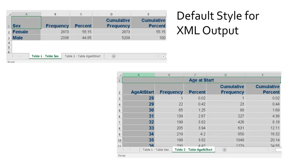default style for xml output