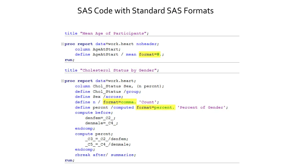 sas code with standard sas formats
