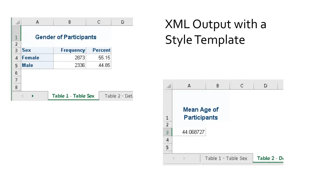 xml output with a style template