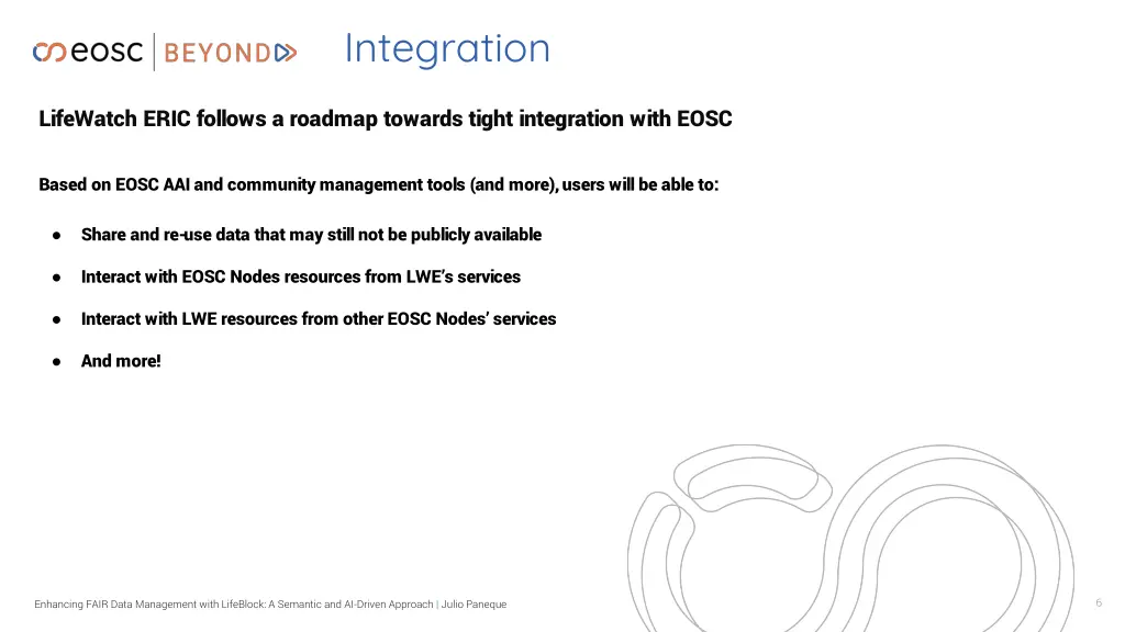 integration