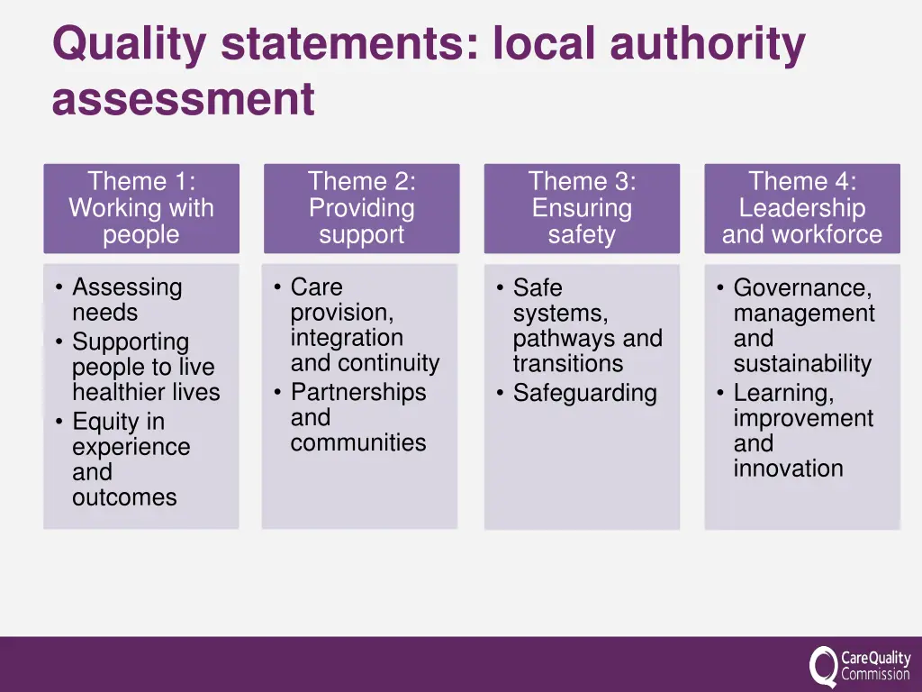 quality statements local authority assessment