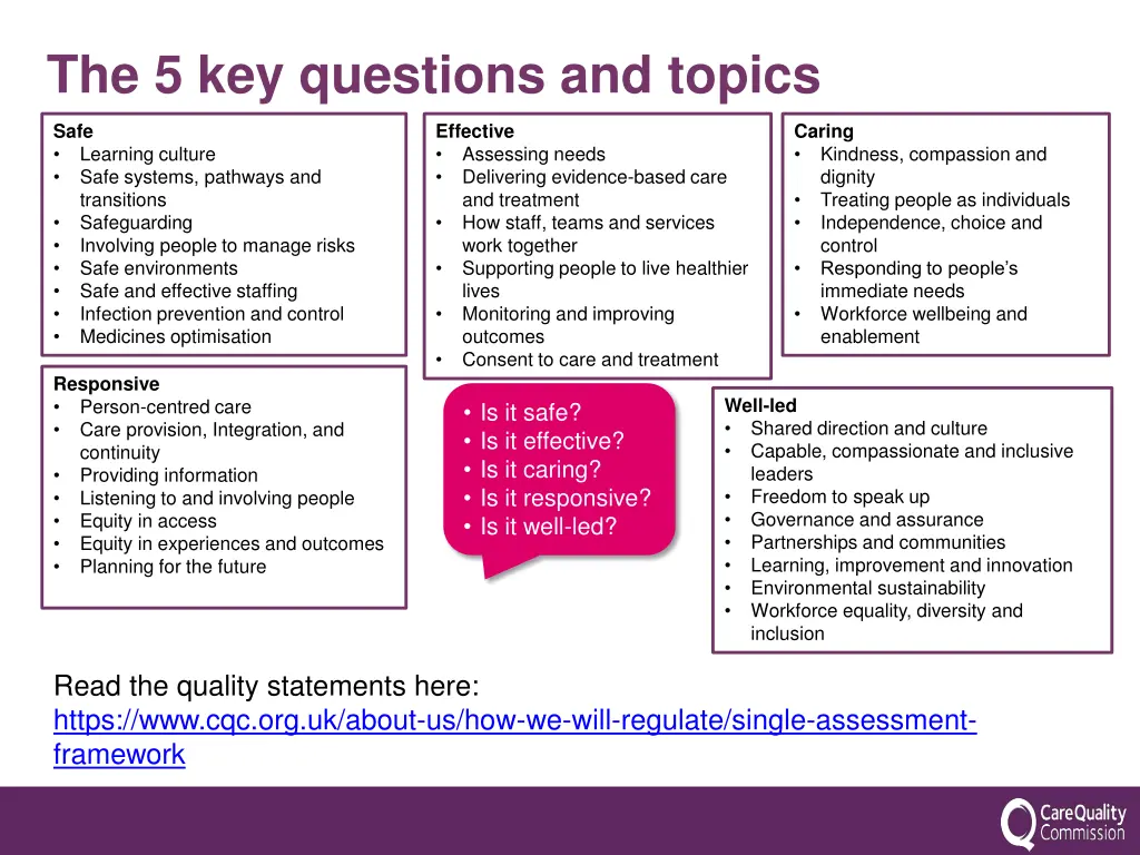 the 5 key questions and topics