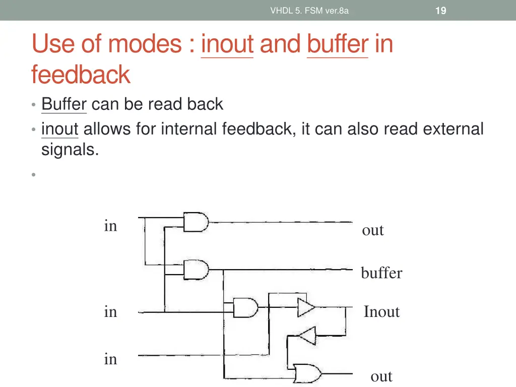 slide19