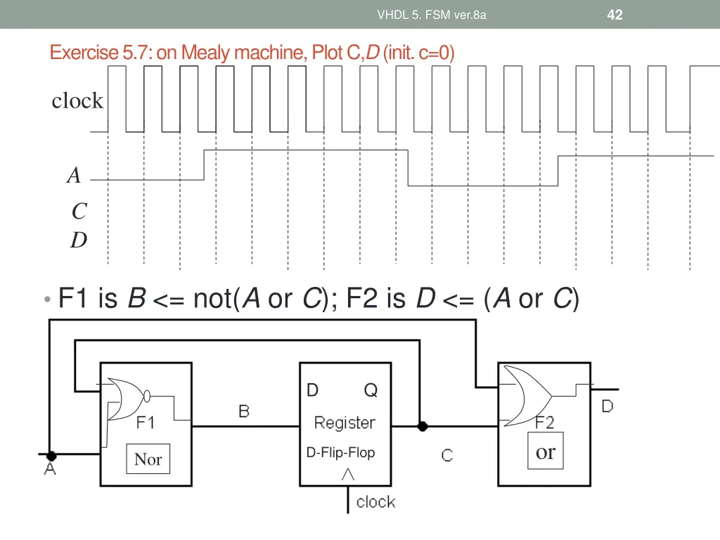 slide42