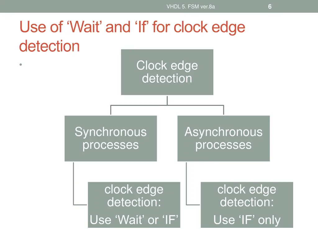 slide6