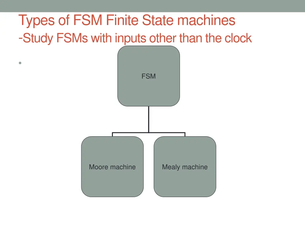 types of fsm finite state machines study fsms